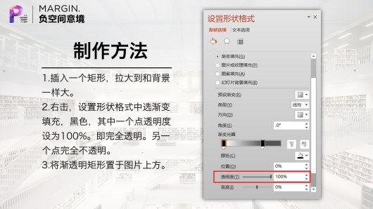 【私家P学院04】6大方法打造PPT意境！