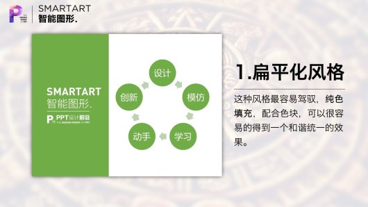 【私家P学院03】别说你会用SmartArt智能图形！