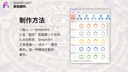 【私家P学院03】别说你会用SmartArt智能图形！