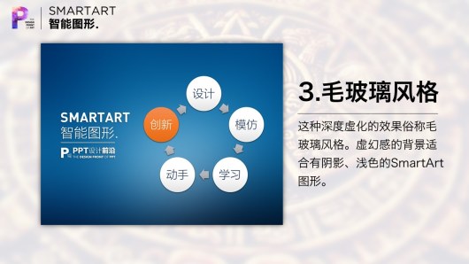 【私家P学院03】别说你会用SmartArt智能图形！