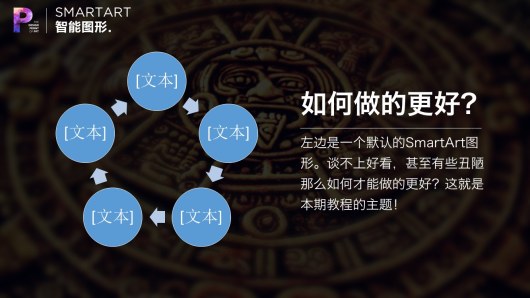 【私家P学院03】别说你会用SmartArt智能图形！