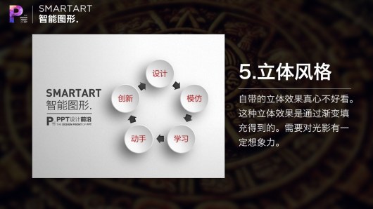 【私家P学院03】别说你会用SmartArt智能图形！
