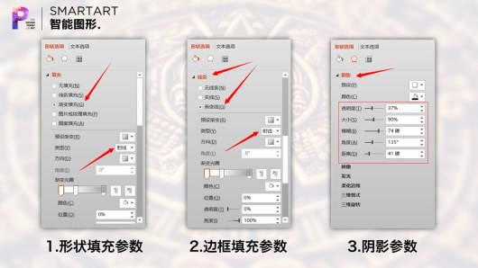 【私家P学院03】别说你会用SmartArt智能图形！