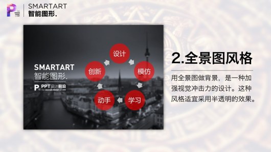【私家P学院03】别说你会用SmartArt智能图形！