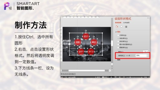 【私家P学院03】别说你会用SmartArt智能图形！