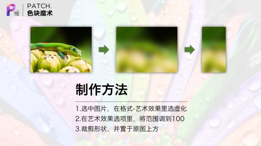 【私家P学院02】揭秘高端PPT的核心技巧