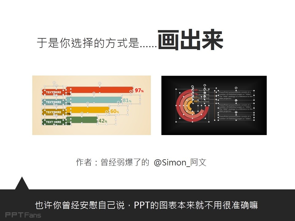 深入剖析PPT个性图表制作——我懂个P系列教程第五季