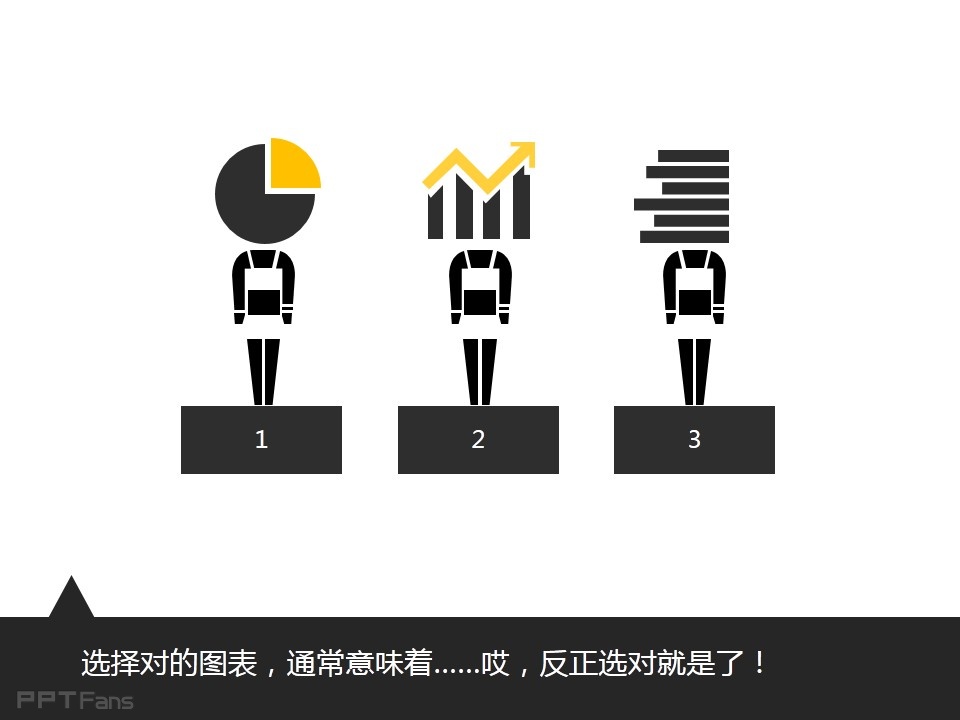 深入剖析PPT个性图表制作——我懂个P系列教程第五季