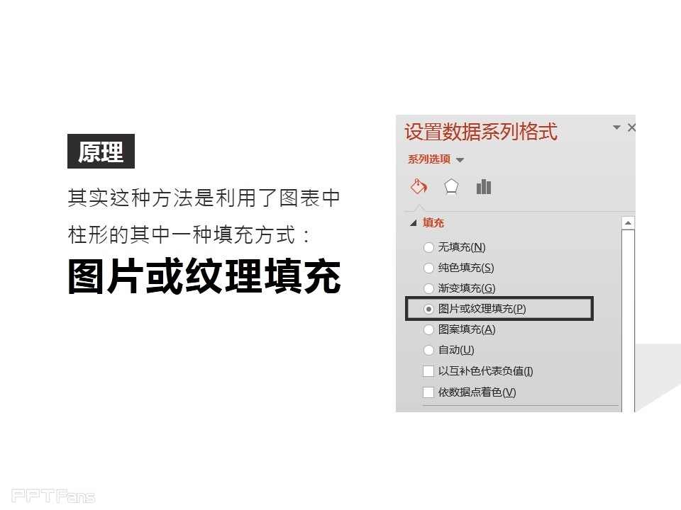 深入剖析PPT个性图表制作——我懂个P系列教程第五季