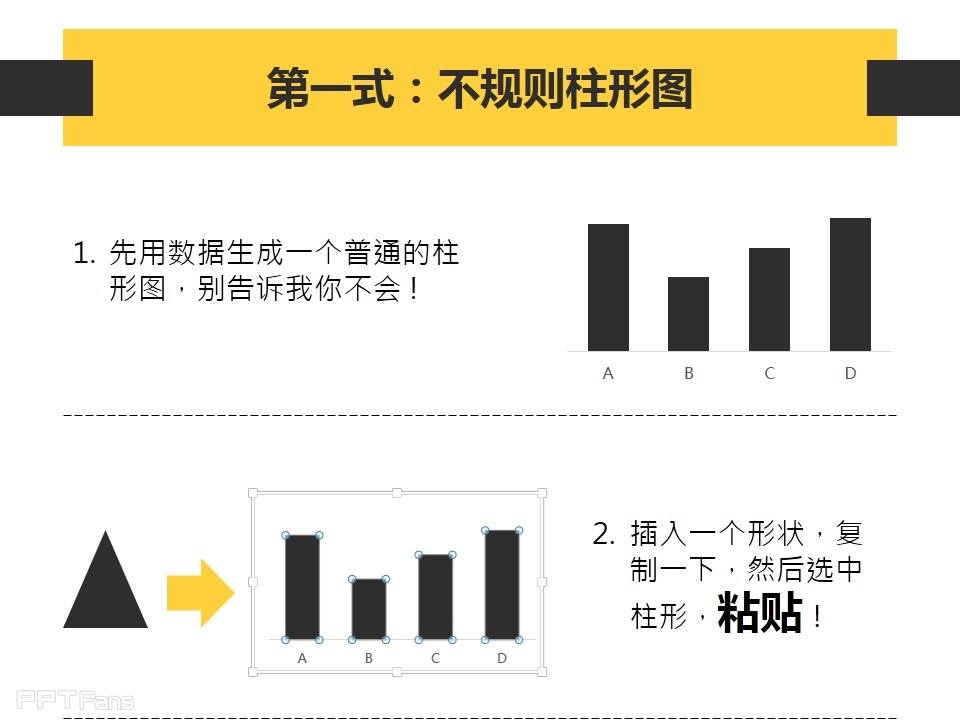 深入剖析PPT个性图表制作——我懂个P系列教程第五季