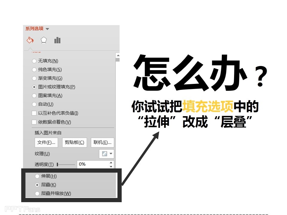 深入剖析PPT个性图表制作——我懂个P系列教程第五季
