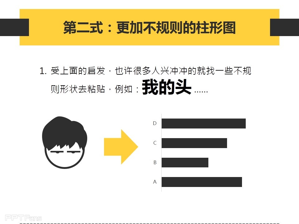 深入剖析PPT个性图表制作——我懂个P系列教程第五季