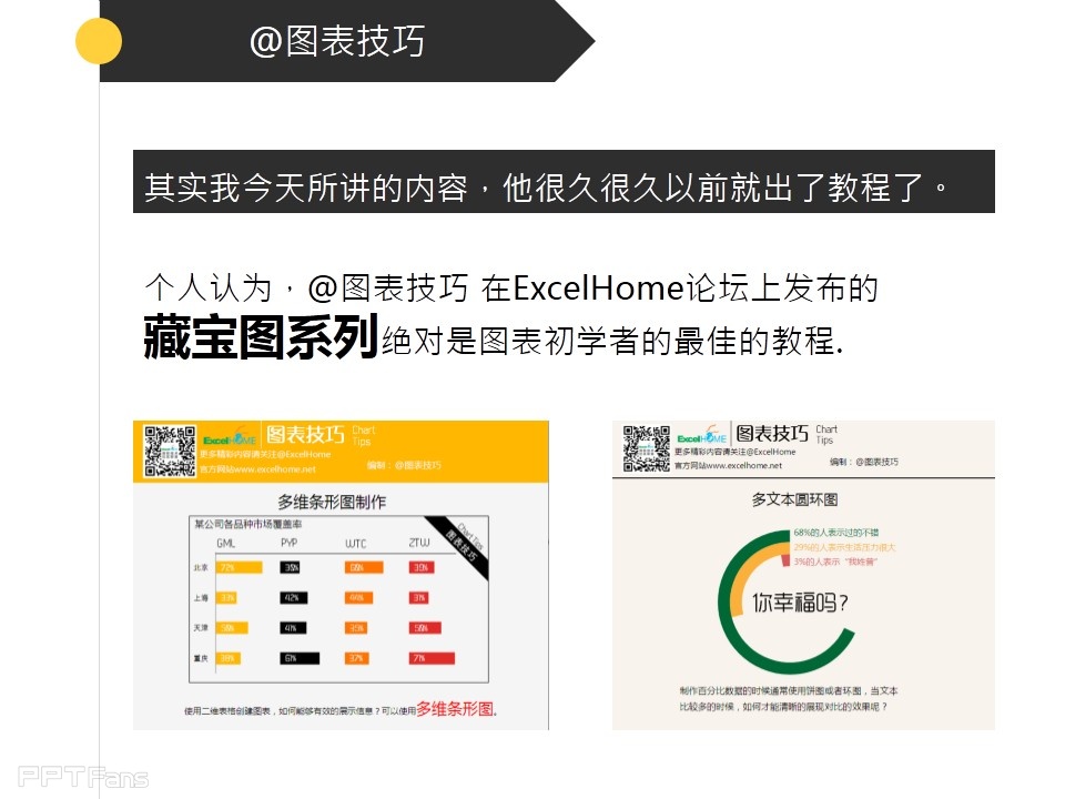 深入剖析PPT个性图表制作——我懂个P系列教程第五季