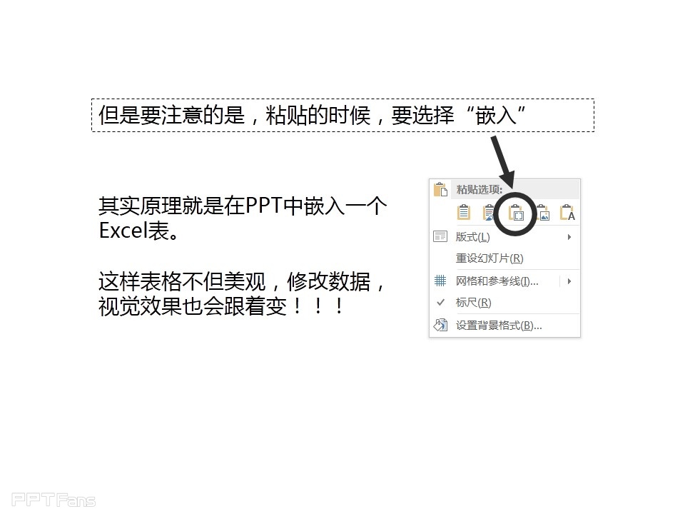 深入剖析PPT个性图表制作——我懂个P系列教程第五季