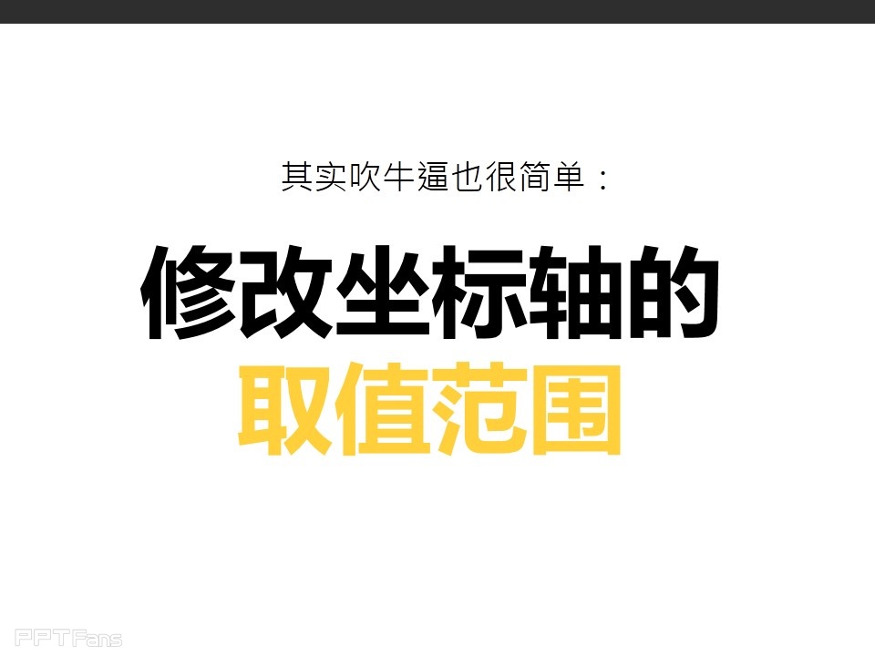 深入剖析PPT个性图表制作——我懂个P系列教程第五季
