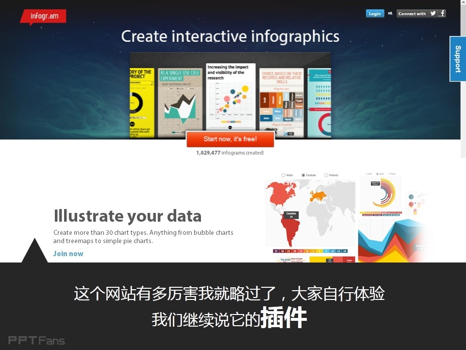 office2013强大的应用程序——我懂个P系列教程第三季