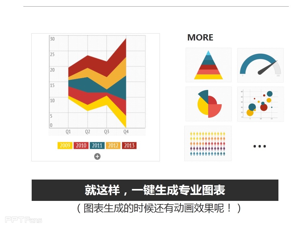 office2013强大的应用程序——我懂个P系列教程第三季
