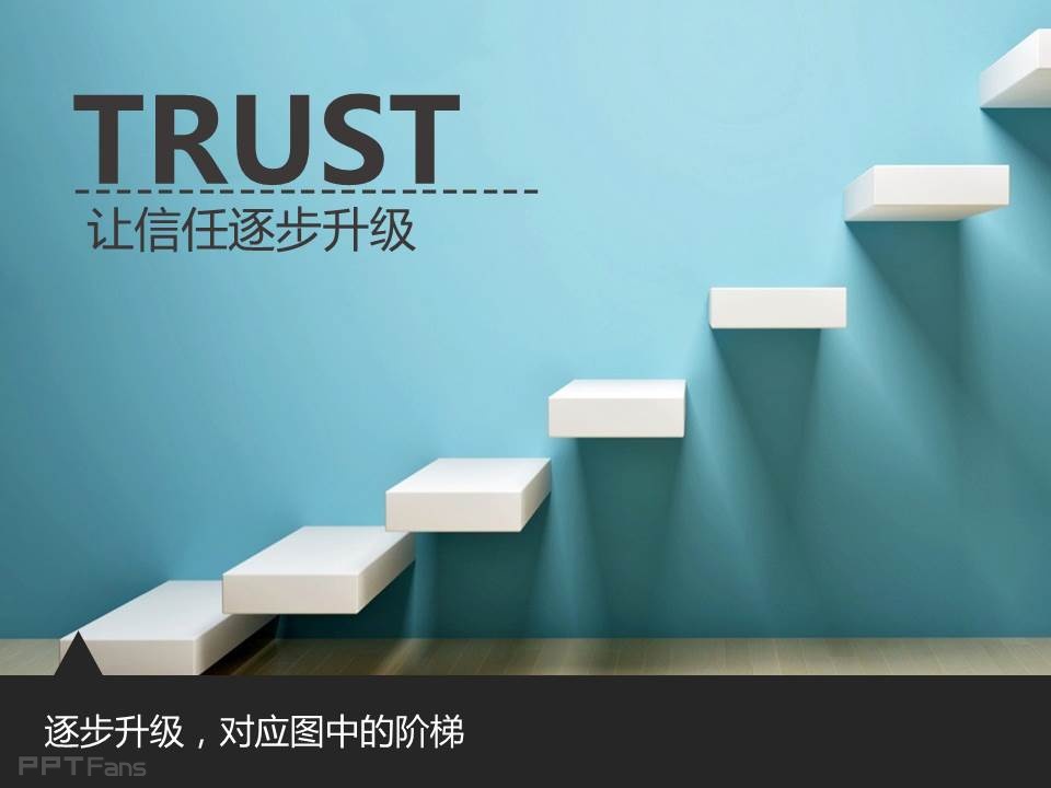 PPT图片如何选择与排版——我懂个P系列教程第一季