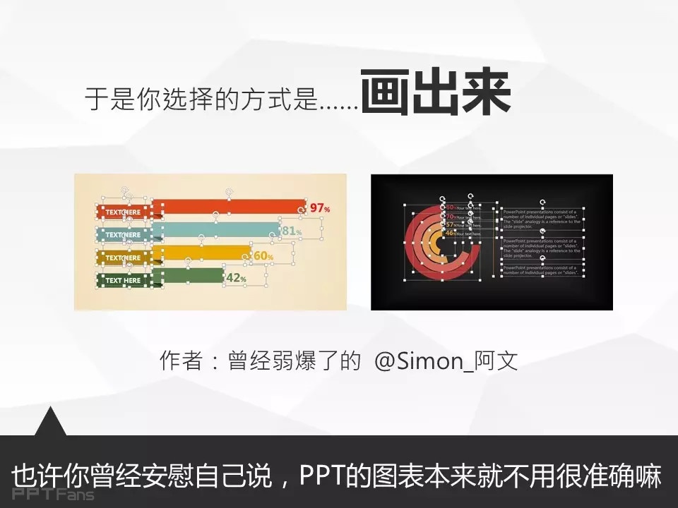 那一夜，我上了图表妹（一）——我懂个P系列教程第九季