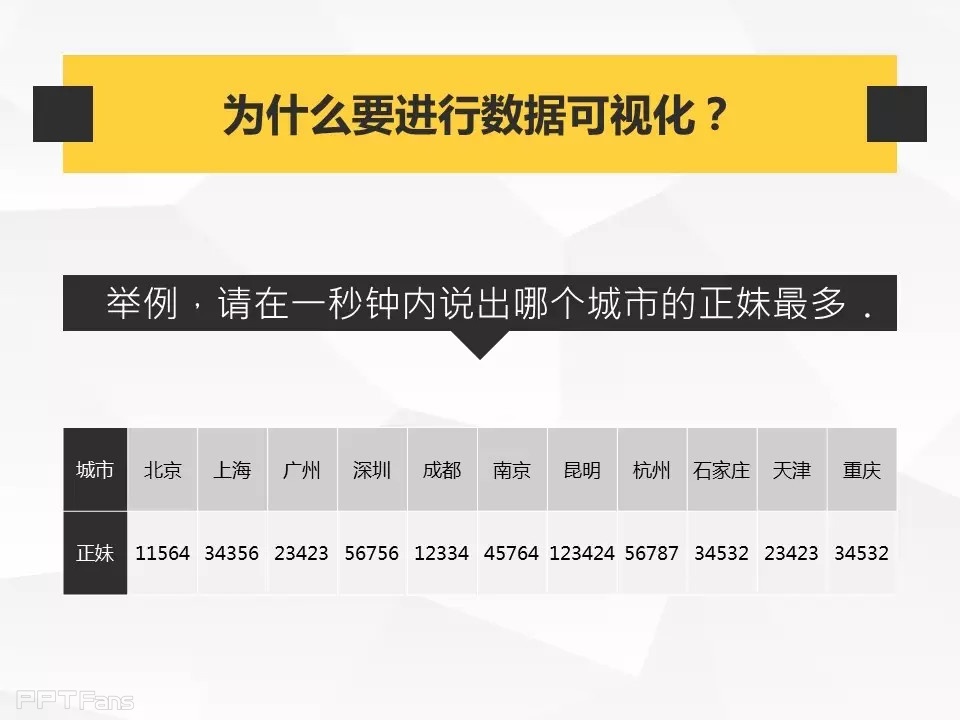 那一夜，我上了图表妹（一）——我懂个P系列教程第九季