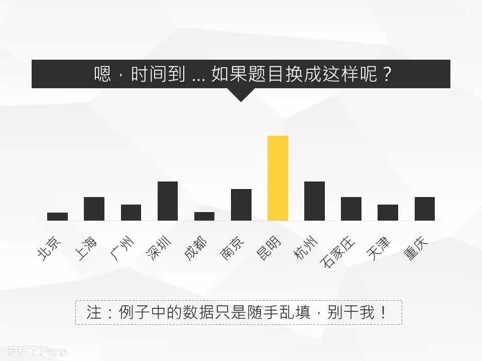 那一夜，我上了图表妹（一）——我懂个P系列教程第九季