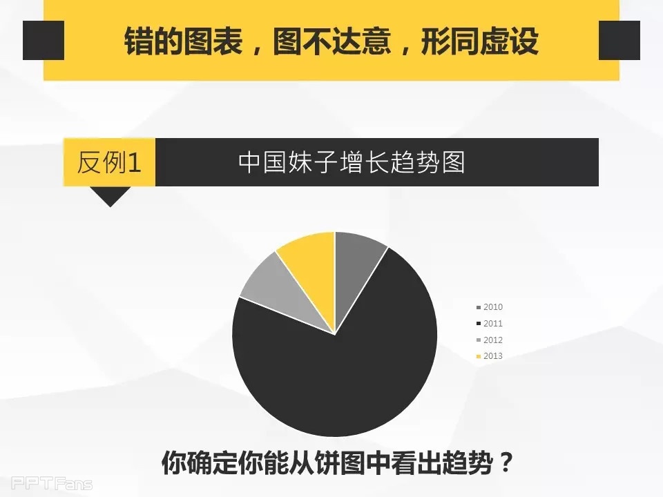 那一夜，我上了图表妹（一）——我懂个P系列教程第九季