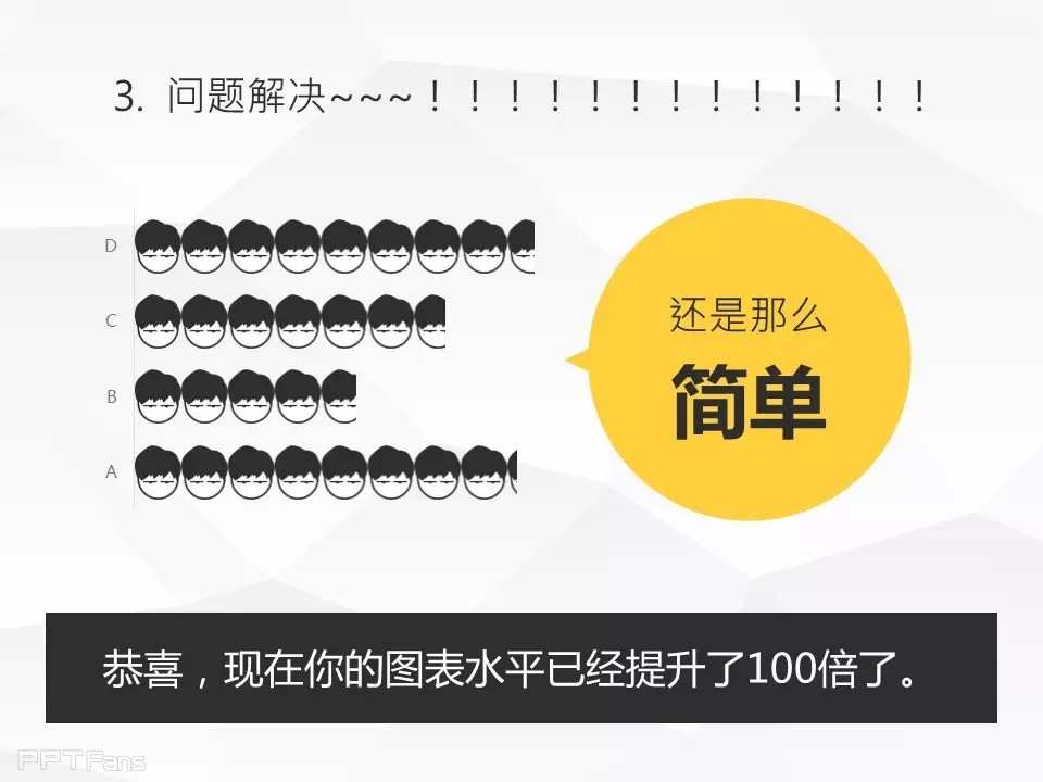 那一夜，我上了图表妹（一）——我懂个P系列教程第九季