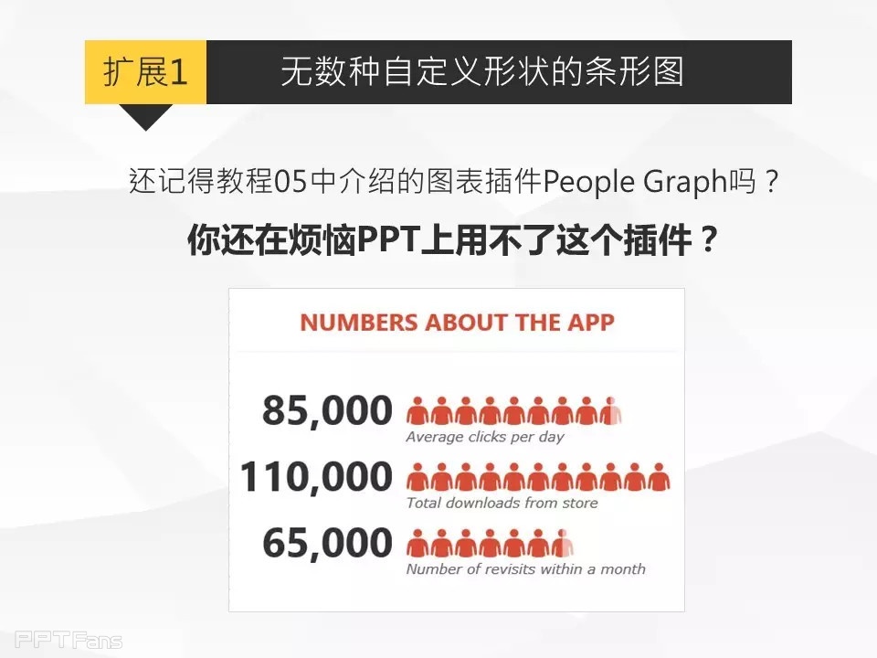 那一夜，我上了图表妹（一）——我懂个P系列教程第九季