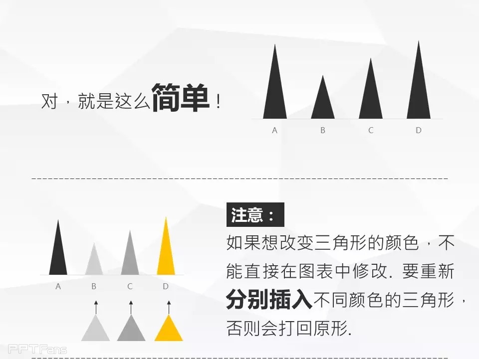 那一夜，我上了图表妹（一）——我懂个P系列教程第九季