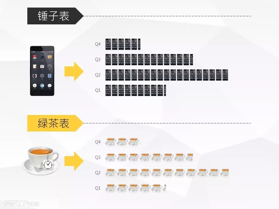 那一夜，我上了图表妹（一）——我懂个P系列教程第九季