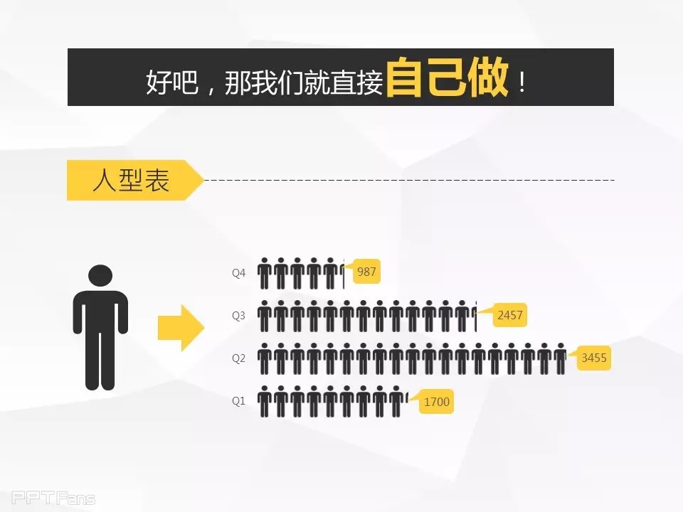 那一夜，我上了图表妹（一）——我懂个P系列教程第九季