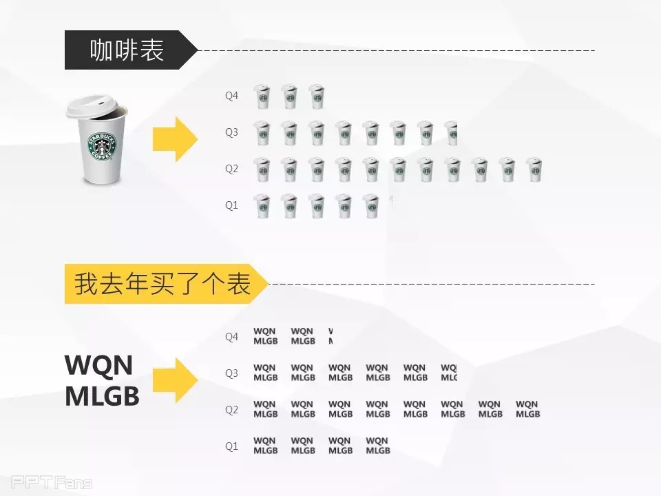 那一夜，我上了图表妹（一）——我懂个P系列教程第九季