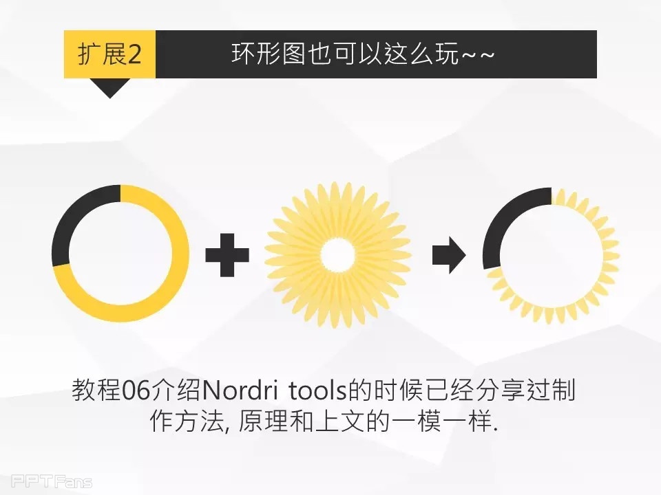 那一夜，我上了图表妹（一）——我懂个P系列教程第九季
