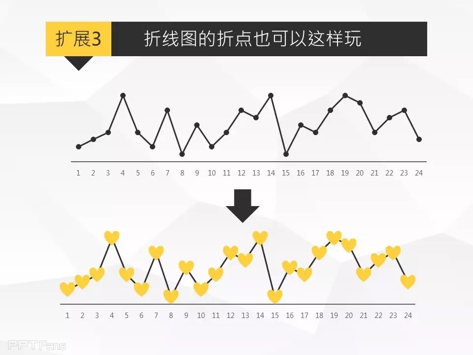 那一夜，我上了图表妹（一）——我懂个P系列教程第九季