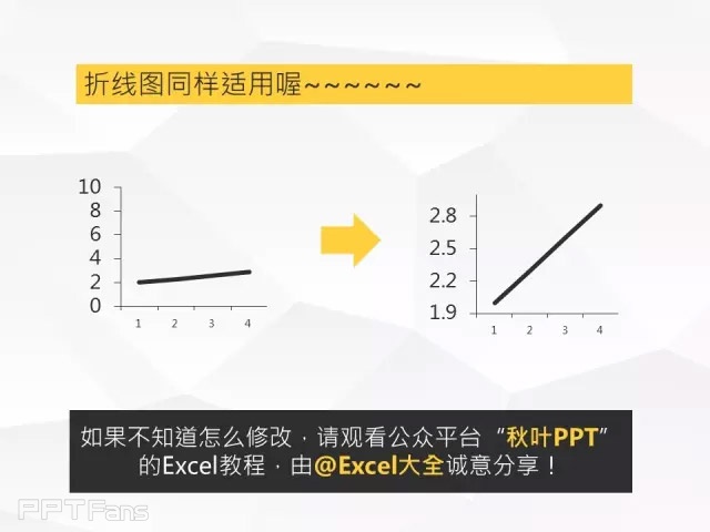 那一夜，我上了图表妹（二）——我懂个P系列教程第十季