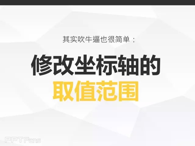 那一夜，我上了图表妹（二）——我懂个P系列教程第十季