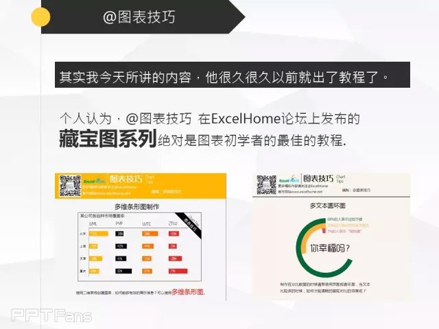 那一夜，我上了图表妹（二）——我懂个P系列教程第十季