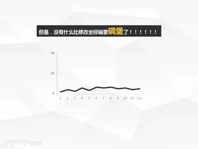 那一夜，我上了图表妹（二）——我懂个P系列教程第十季