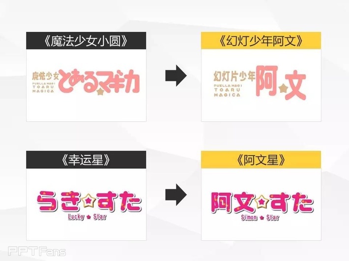 字嗨（一）——我懂个P系列教程第十一季