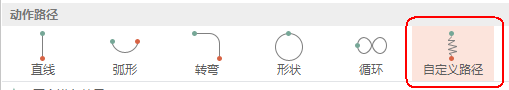 PPT动画大师之路（05）：笔走龙蛇