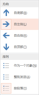 PPT动画大师之路（04）：移花接木