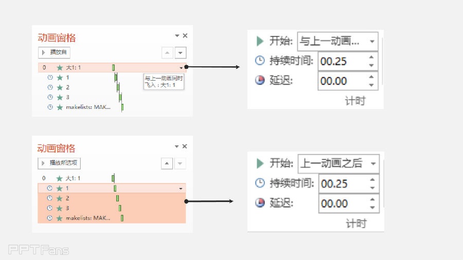 PPT动画大师之路（02）：初试锋芒