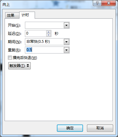 PPT动画大师之路（10）:午后咖啡