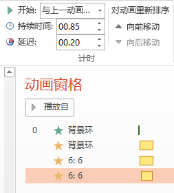 PPT动画大师之路(08)：醉卧沙场