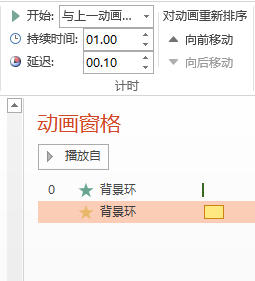 PPT动画大师之路(08)：醉卧沙场
