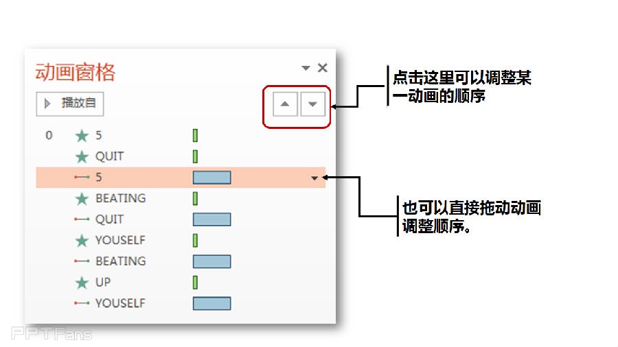 PPT动画大师之路（07）：推波助澜