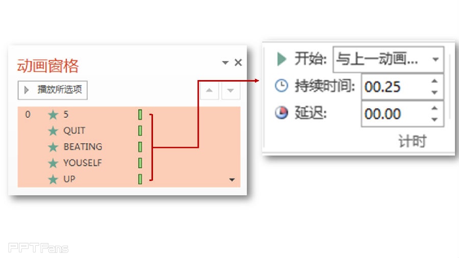 PPT动画大师之路（07）：推波助澜