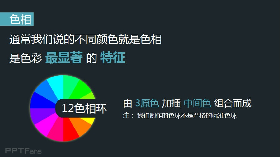 3分钟色彩速成班(04):掌握一点色彩知识
