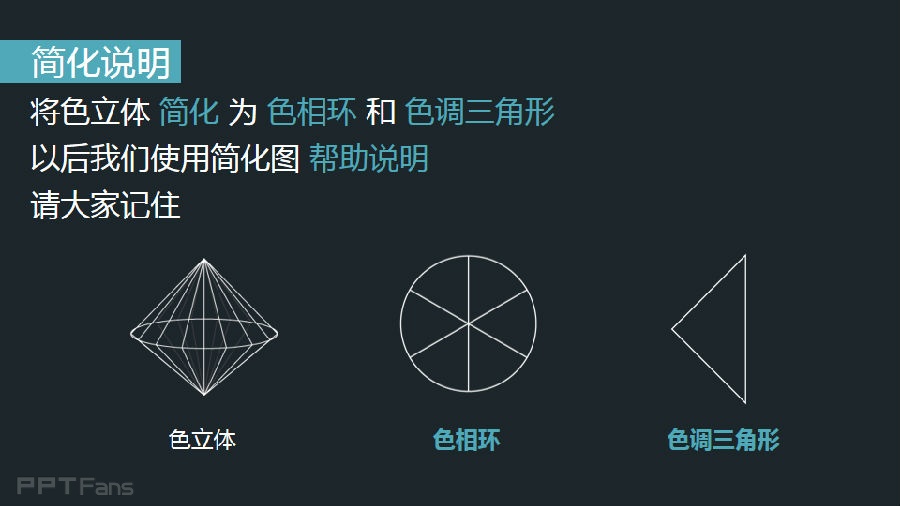 3分钟色彩速成班(04):掌握一点色彩知识