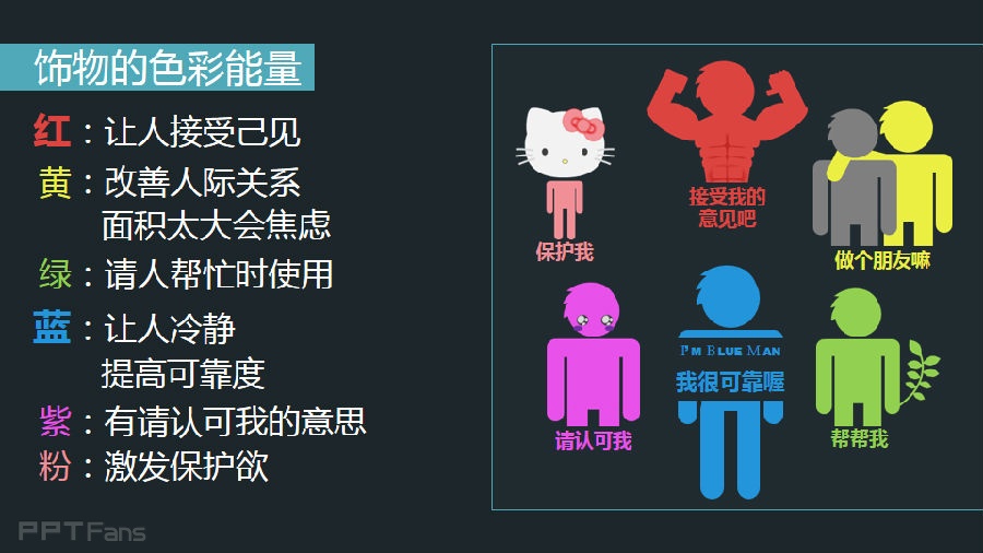 3分钟色彩速成班（02）：职场中的色彩心理学